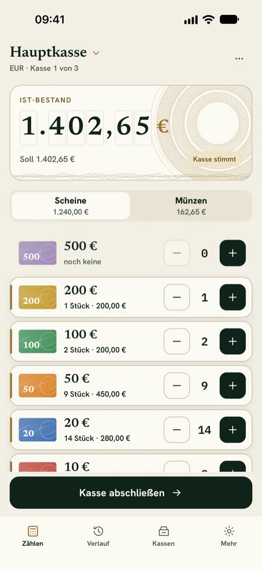 Kassensturz: Hauptkasse mit 1.402,65 € Ist-Bestand im Zählwerk, „Kasse stimmt“, darunter Scheine von 500 € bis 10 € mit Stückzahlen und der Taste „Kasse abschließen“