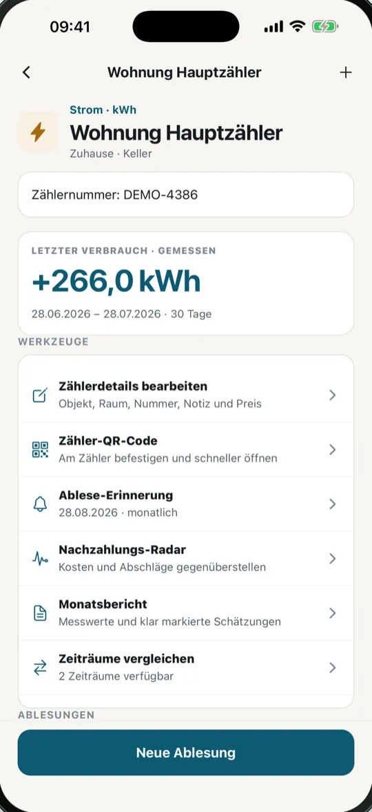 Zählerstand: Zähler „Wohnung Hauptzähler“ mit gemessenem Verbrauch von 266 kWh in 30 Tagen, Nachzahlungs-Radar und Monatsbericht